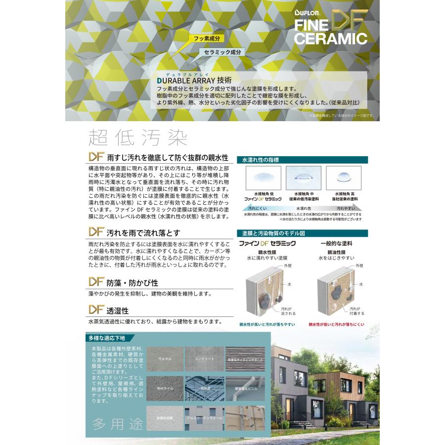 ファインDFセラミック 艶有 淡彩・標準色 3.2Kgセット 日本ペイント