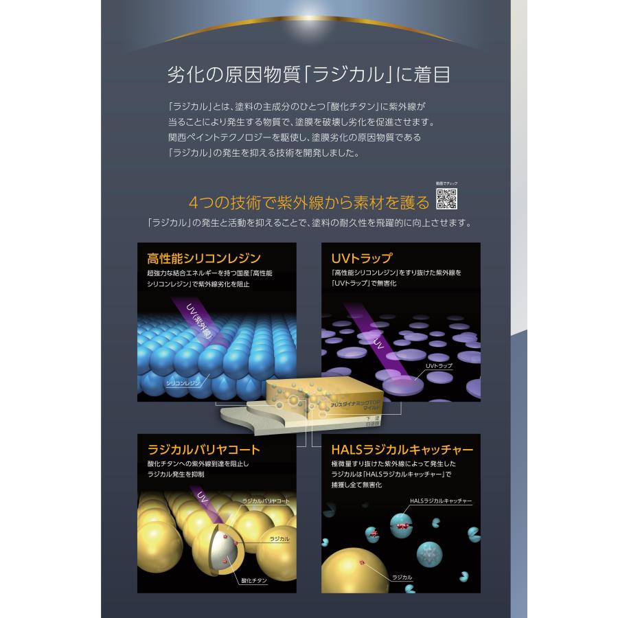 関西ペイント アレスダイナミックTOPマイルド 白 15Kg : paintshop