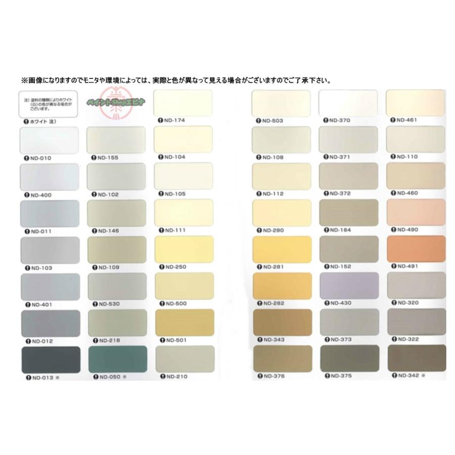 1液ファインフッソUV つや有り 淡彩 標準ND色 15kg 弱溶剤形 1液ファインフッソUV つや有り 淡彩 標準ND色 15kg 弱溶剤形