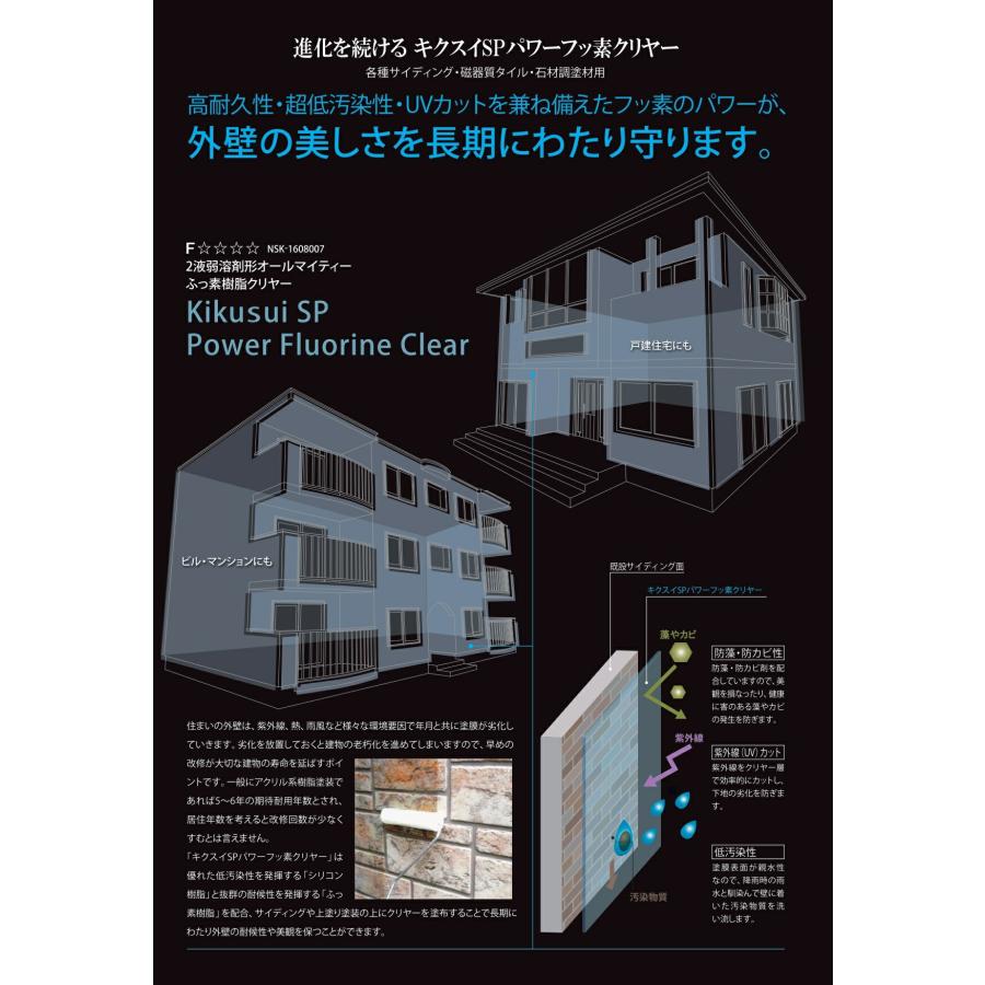菊水化学工業 キクスイ SPパワーフッ素クリヤー つや有り/3分 菊水化学工業 キクスイ SPパワーフッ素クリヤー つや有り/3分