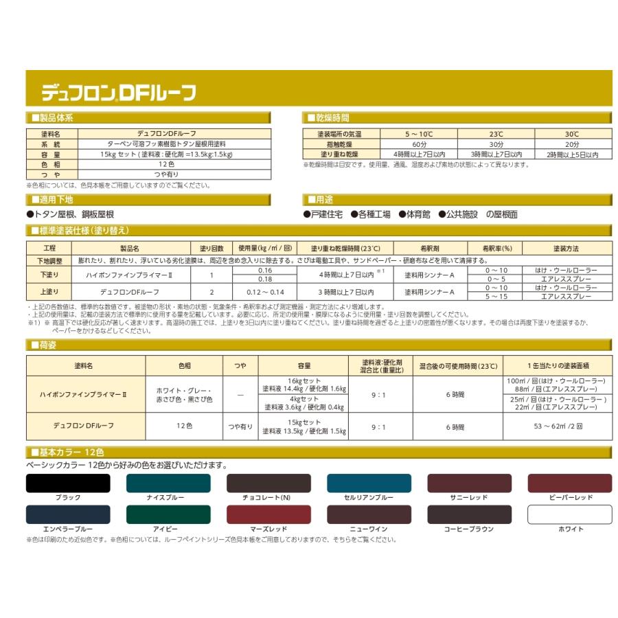 デュフロン4Fルーフ ＃ターペン可溶4フッ化フッ素樹脂トタン屋根用塗料 ＃鋼板・トタン屋根用塗料 ＃日本ペイント ＃廃番 – 塗料通販・ペンキ販売のPaintStore.JP