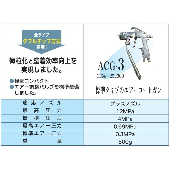 精和産業 値下げしました〜早い者勝ち！在庫処分セール1点限り！ SEIWA 