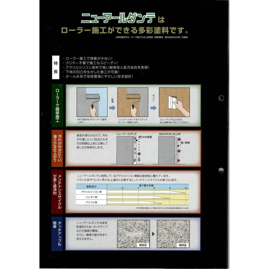 ニューアールダンテ フジワラ化学 内外装仕上 ローラー施工ができる