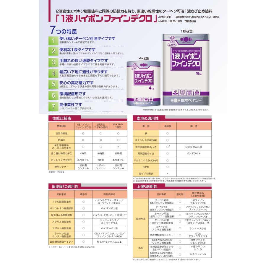 在庫限り！1液ハイポンファインデクロ 赤さび色 16kg 日本ペイント 鉄 