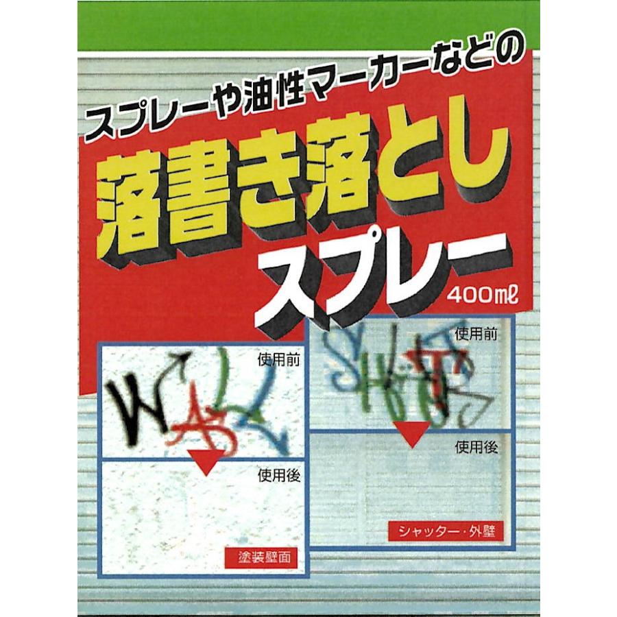 落書き落としスプレー400ml サンデーペイント : ペイントショップ