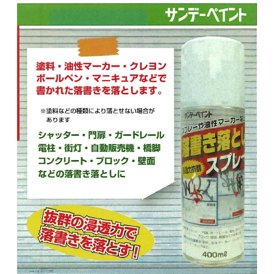 落書き落としスプレー400ml サンデーペイント : ペイントショップ
