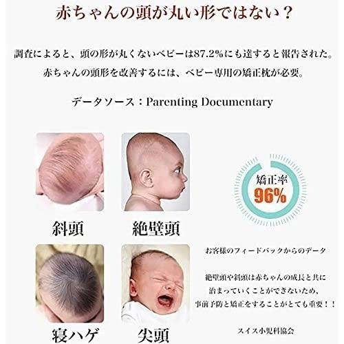 ベビー枕 赤ちゃん 枕 ベビーまくら 新生児絶壁防止 向き癖防止枕 枕矯正 枕スリーパー 洗える 高さ調整 斜頭 変形 猫背 寝姿を 頭の形が良くなる 汗とり Baby01 Pair Awesome Store 通販 Yahoo ショッピング