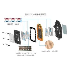 Fostex RPヘッドホン組み立てキット RPKIT50 RP RPドライバー ユニット 1ペア