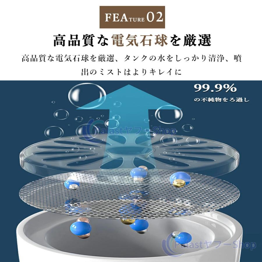Amazon.co.jp: 加湿器 大容量 5L【2025年新モデル・3重除菌 