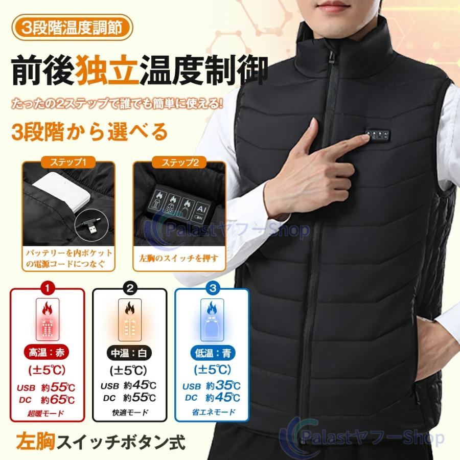 電熱 電熱ベスト 新品 日本製 バッテリー付き 速暖 28エリア発熱 3段階 