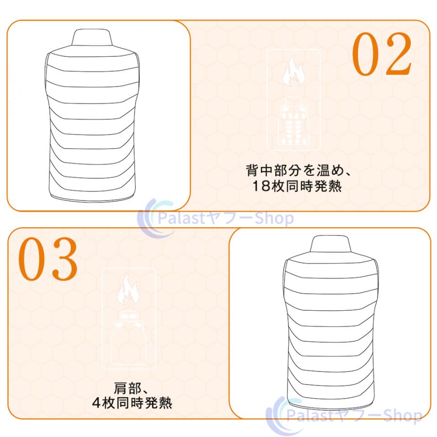 電熱 電熱ベスト 新品 日本製 バッテリー付き 速暖 28エリア発熱 3段階
