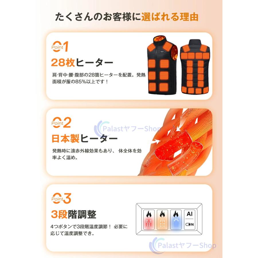 電熱 電熱ベスト 新品 日本製 バッテリー付き 速暖 28エリア発熱 3段階