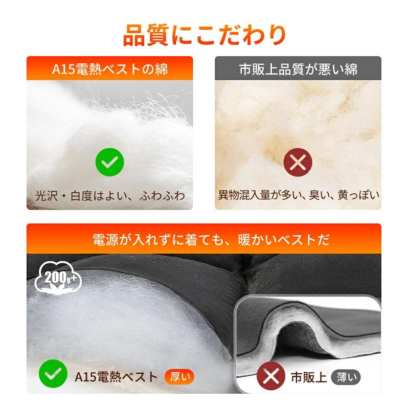 電熱ベスト バッテリー付き 30000mAhバッテリー贈 日本製繊維ヒーター