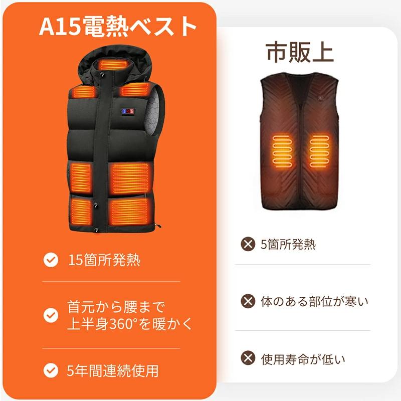 電熱ベスト バッテリー付き 30000mAhバッテリー贈 日本製繊維ヒーター