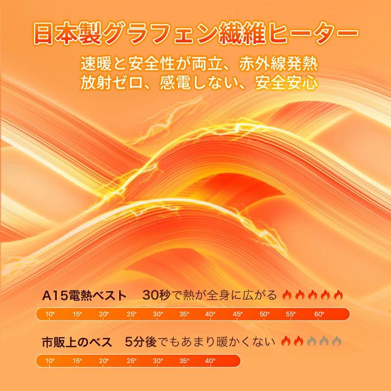 電熱ベスト バッテリー付き 30000mAhバッテリー贈 日本製繊維ヒーター