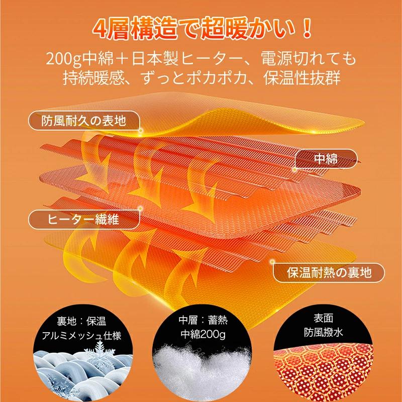 電熱ベスト バッテリー付き 30000mAhバッテリー贈 日本製繊維ヒーター