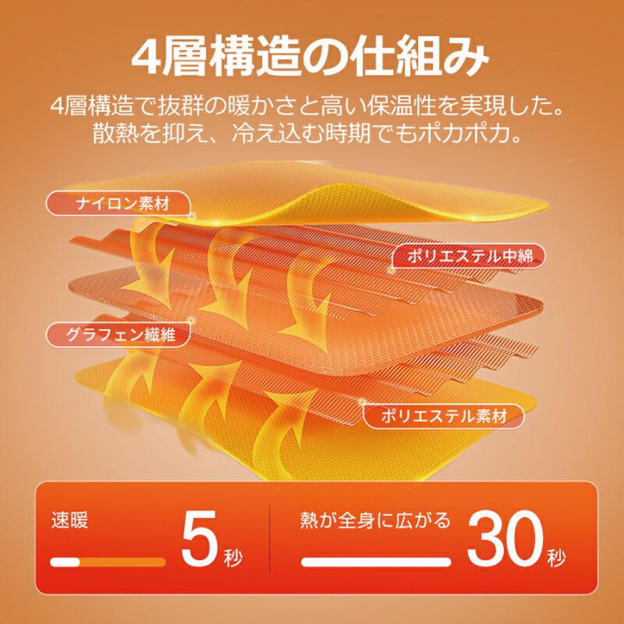 電熱 電熱ベスト 男女兼用 ワークマン 日本製 ヒーター 室外作業 超
