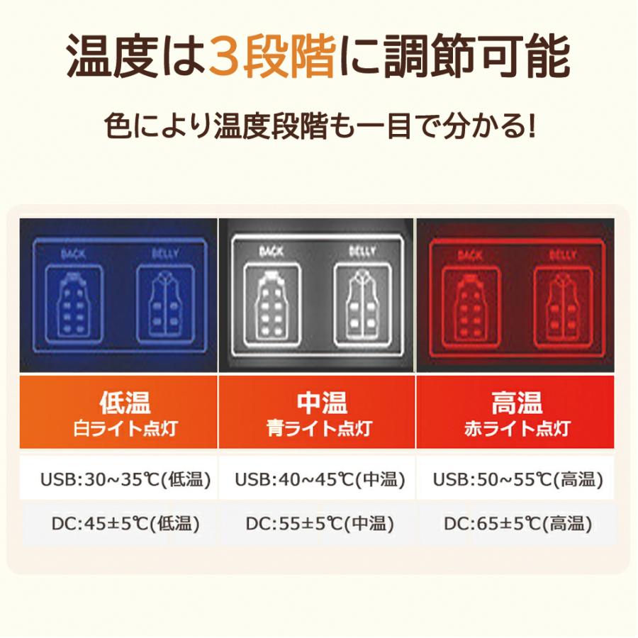 電熱 電熱ベスト 男女兼用 ワークマン 日本製 ヒーター 室外作業 超