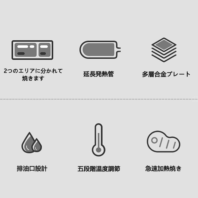 ホットプレート 無煙 油が落ちる 穴あき 焼肉プレート 粘着しない 抽出