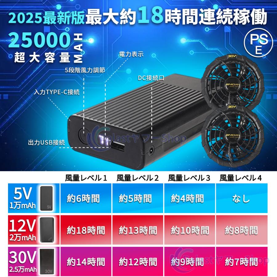 2026新作 空調作業服 空調ベスト フルセット 大風量 30V 10h連続送風