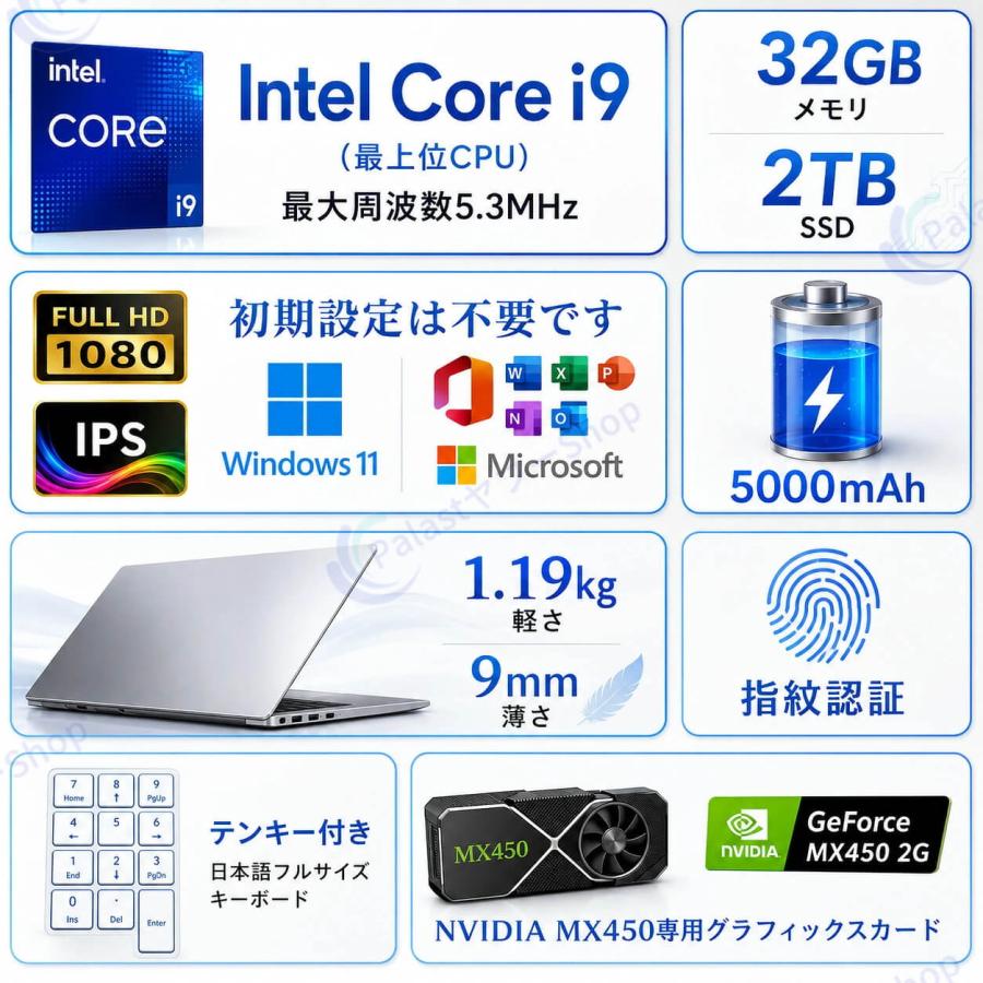 MSオフィス付・美品★Corei7・8GB・SSD・TypeC・ノートパソコン インテル（intel） ノートパソコン 新品 安い windows11 office付き