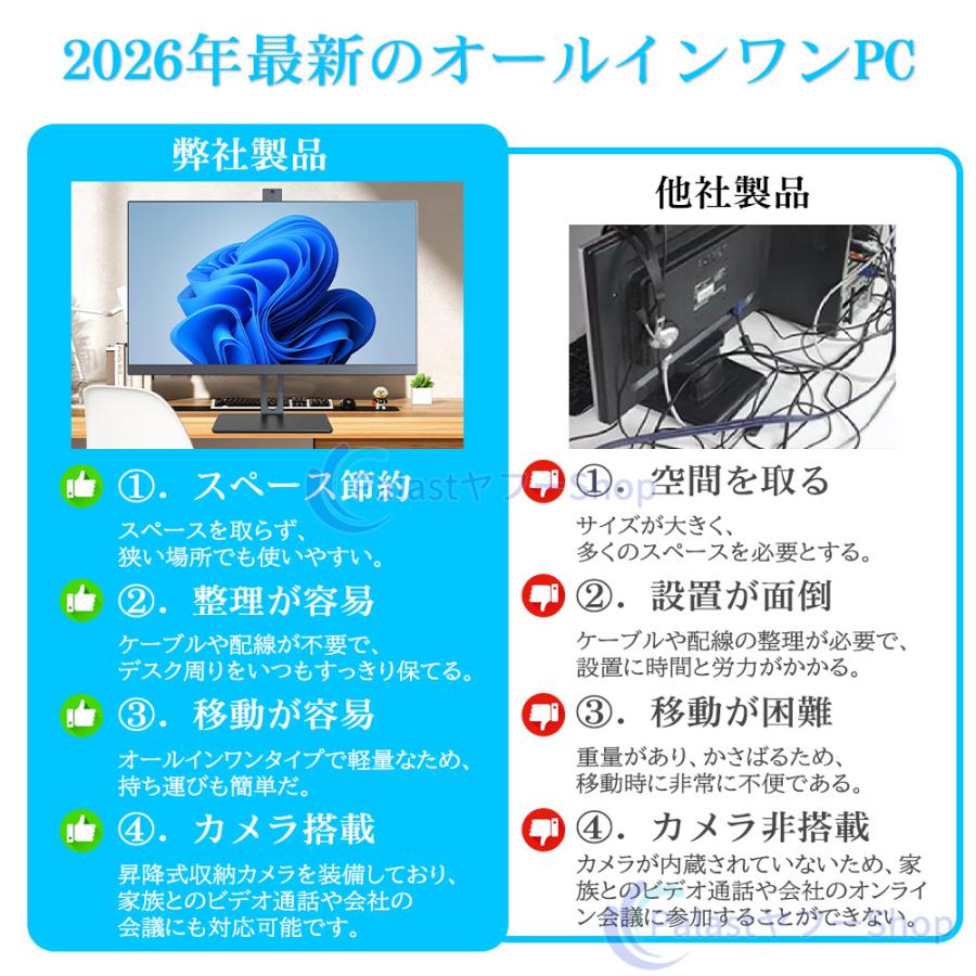 新品 デスクトップパソコン 一体型PC カメラ付き Windows11搭載 CPU 