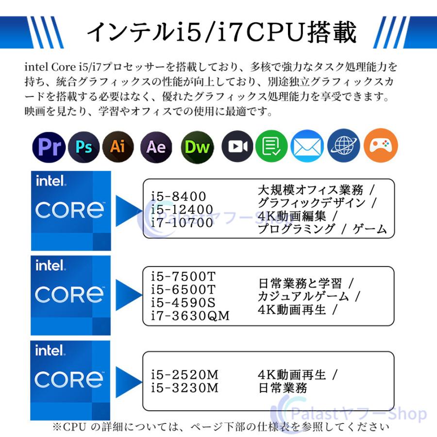 新品 デスクトップパソコン 一体型PC カメラ付き Windows11搭載 CPU 
