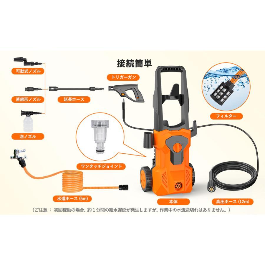 高圧洗浄機 家庭用 業務用 パワフル 10MPa 800W 小型 コンパクト
