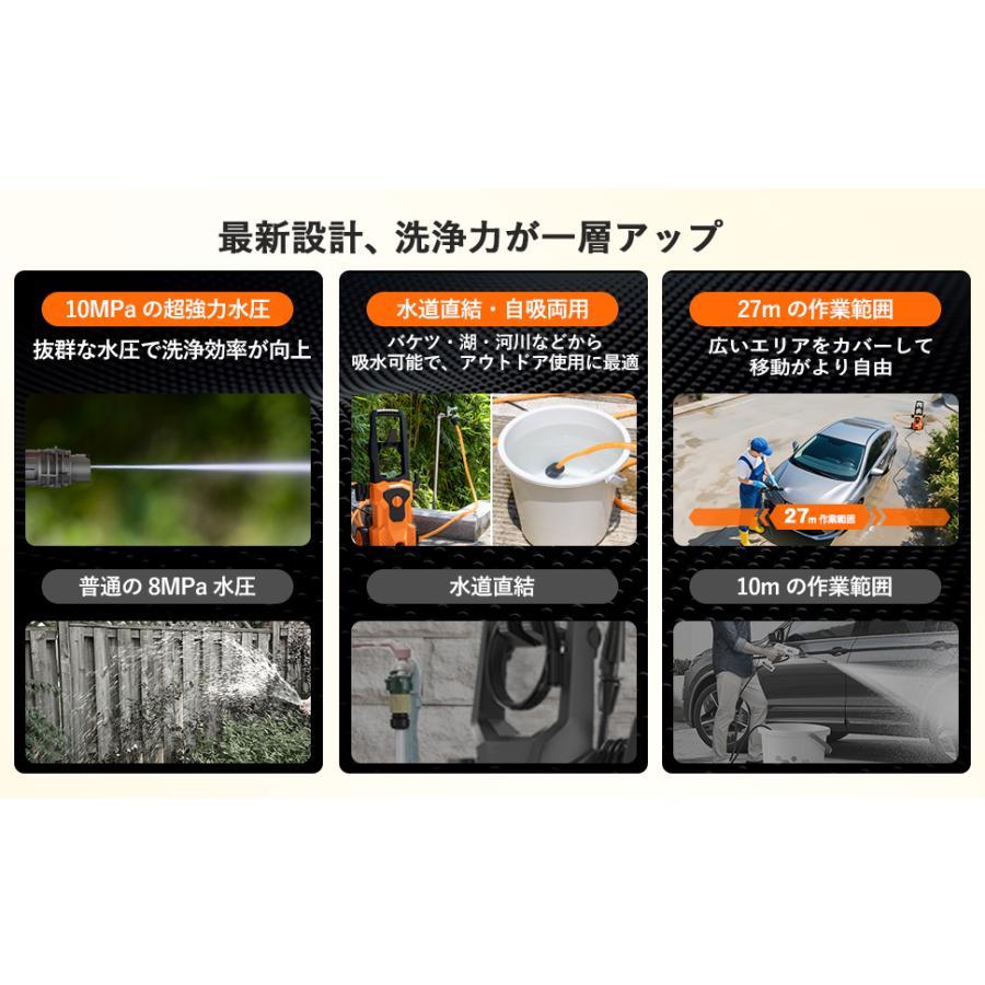 高圧洗浄機 家庭用 業務用 パワフル 10MPa 800W 小型 コンパクト