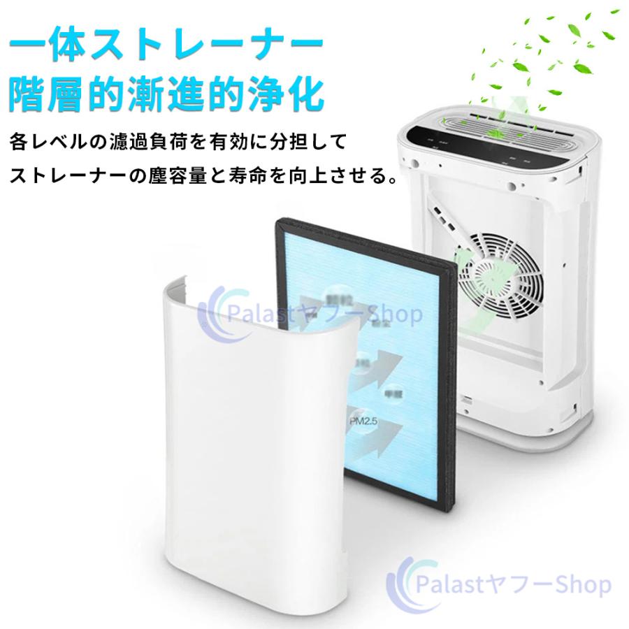 空気清浄機 uv除菌 ペット ダニ対策 花粉対策 PM2.5 黄砂 ウイルス対策