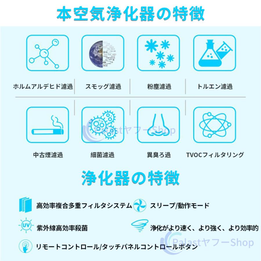 空気清浄機 uv除菌 ペット ダニ対策 花粉対策 PM2.5 黄砂 ウイルス対策