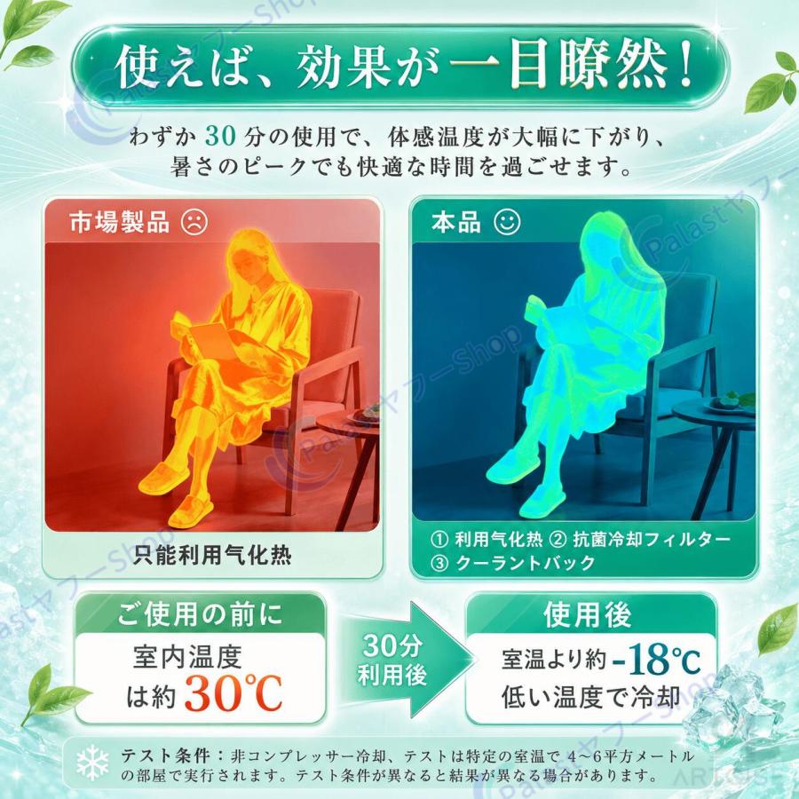 即納 冷風機 扇風機 小型 業務用 冷風扇 強力 左右首振り 冷風器 -21 