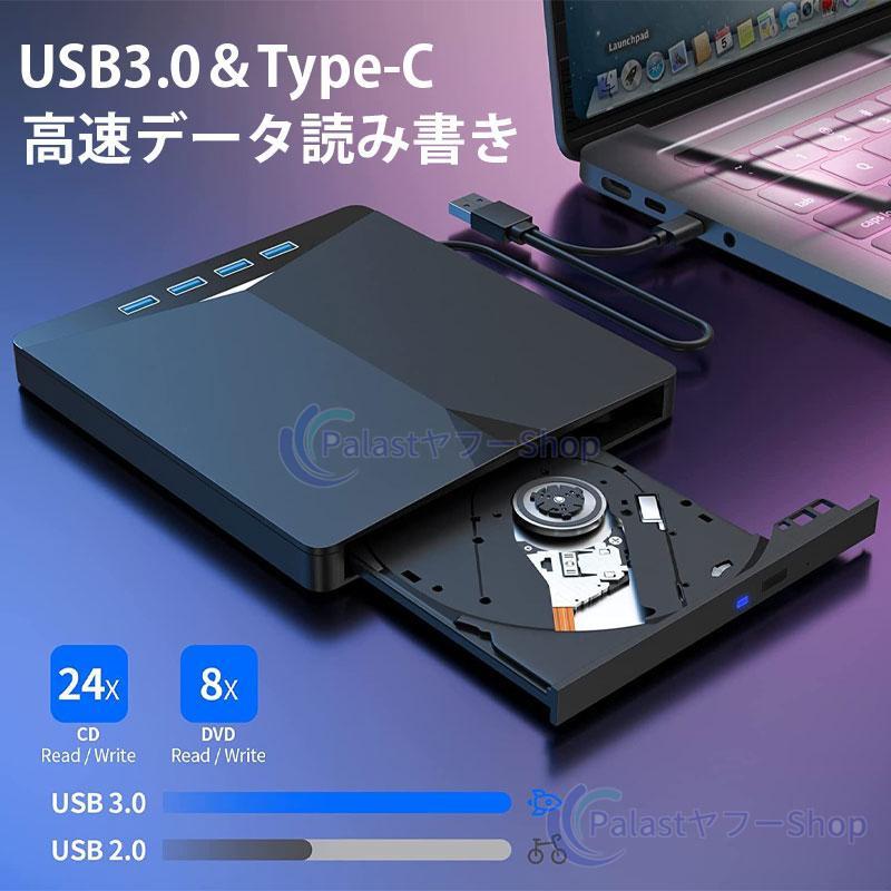 DVDドライブ マルチ 外付け 7in1 USB 3.0 DVD CD Type-C パソコン