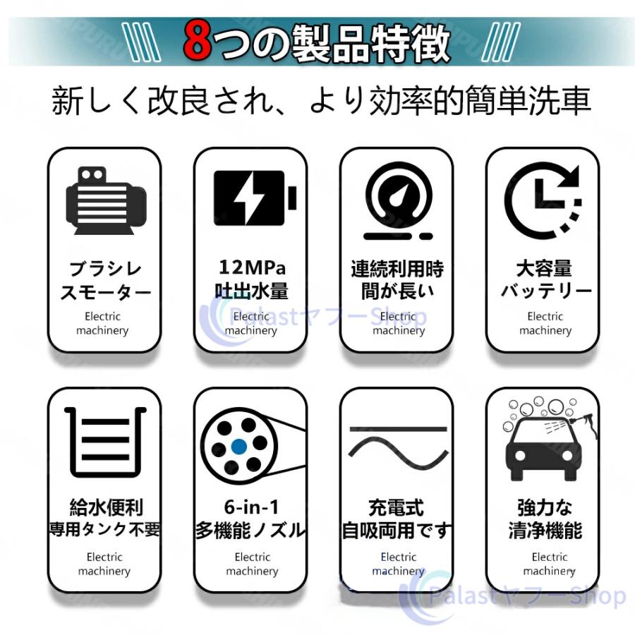 12Mpa】高圧洗浄機 コードレス 充電式 マキタ バッテリー対応 家庭用