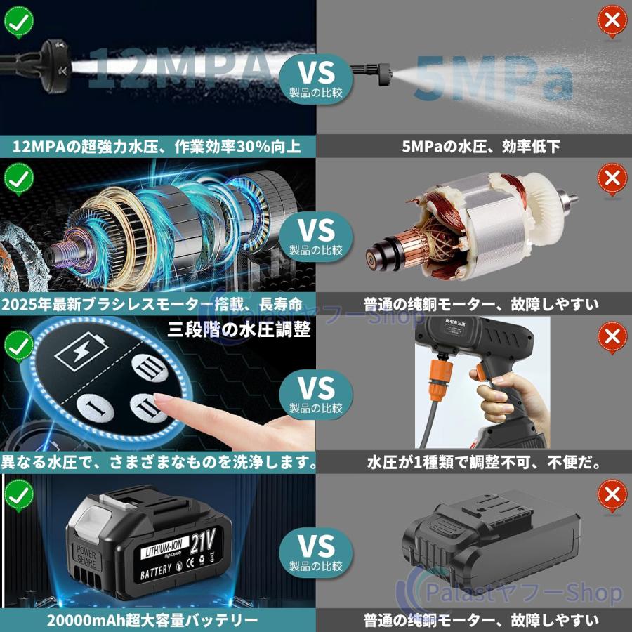 12Mpa】高圧洗浄機 コードレス 充電式 マキタ バッテリー対応 家庭用