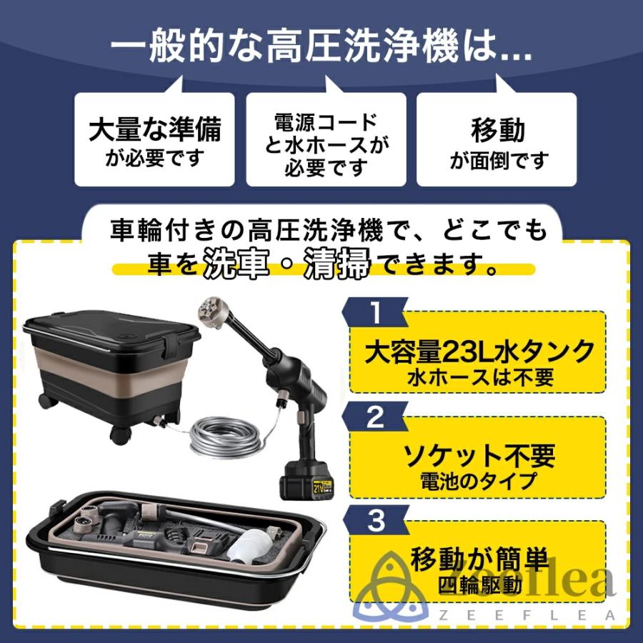 高圧洗浄機 コードレス 充電式 7MPa 23L折り畳みバケツ ペットボトル