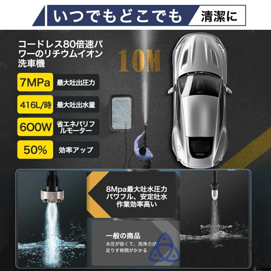 高圧洗浄機 コードレス 充電式 7MPa 23L折り畳みバケツ ペットボトル