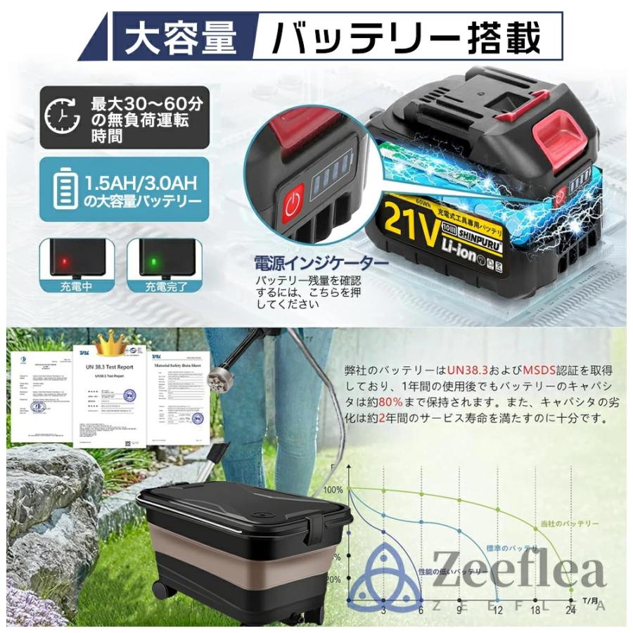 高圧洗浄機 コードレス 充電式 7MPa 23L折り畳みバケツ ペットボトル