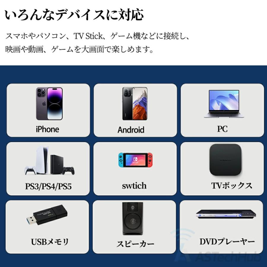 プロジェクター 小型 家庭用 Android搭載 4K対応 高輝度 25000LM 自動台形補正 5G/WiFi6 Bluetooth5.2 静音 壁 スマホ iPhone/Switch対応 ホームシアター 2026 |  | 05