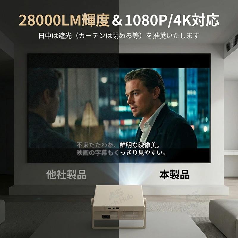 プロジェクター 小型 天井 Android搭載 4K対応 家庭用 天井投影 WiFi6