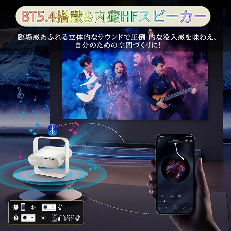 プロジェクター 家庭用 天井投影 1080P&4K対応 35000LM 自動フォーカス
