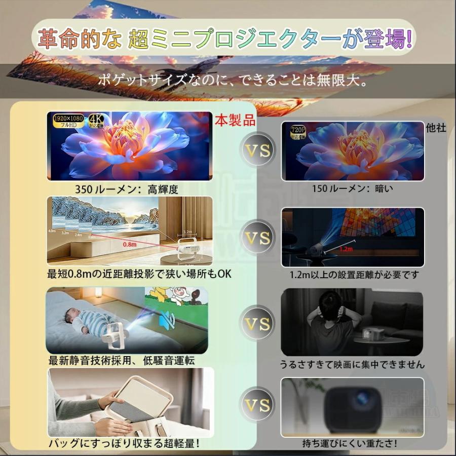 プロジェクター 家庭用 天井投影 1080P&4K対応 35000LM 自動フォーカス