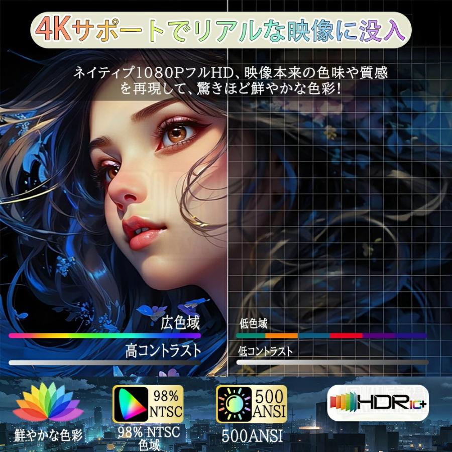 プロジェクター 家庭用 天井投影 1080P&4K対応 35000LM 自動フォーカス Netflix YouTube android搭載 スマホ 高画質 静音 5G WIFI6 Bluetooth5.4 簡単設定 |  | 06