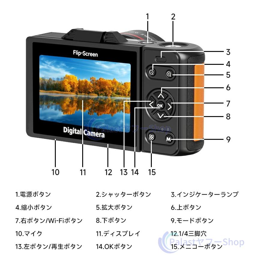 デジタルカメラ WIFI対応 180度回転 6K 9600万画素 コンデジ 日本製