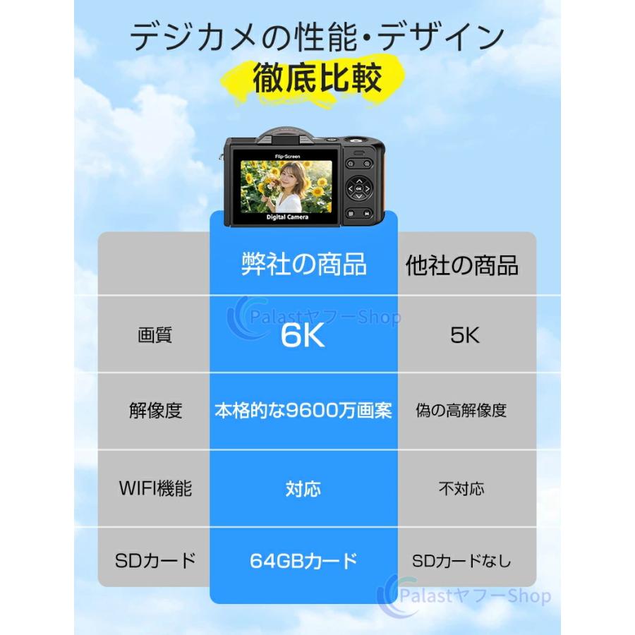 デジタルカメラ WIFI対応 180度回転 6K 9600万画素 コンデジ 日本製