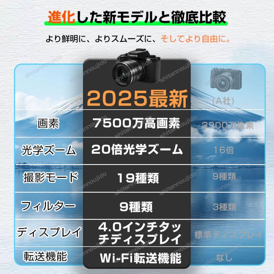 2026新品 デジカメ デジタルカメラ 4K 7500万画素 高画質 20倍ズーム