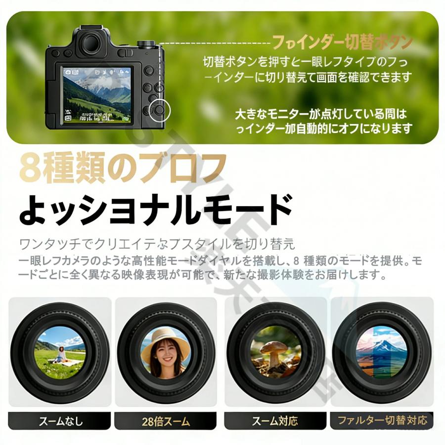 デジタルカメラ デジカメ 4K 6800万画素 ミラーレス一眼カメラ 2.8