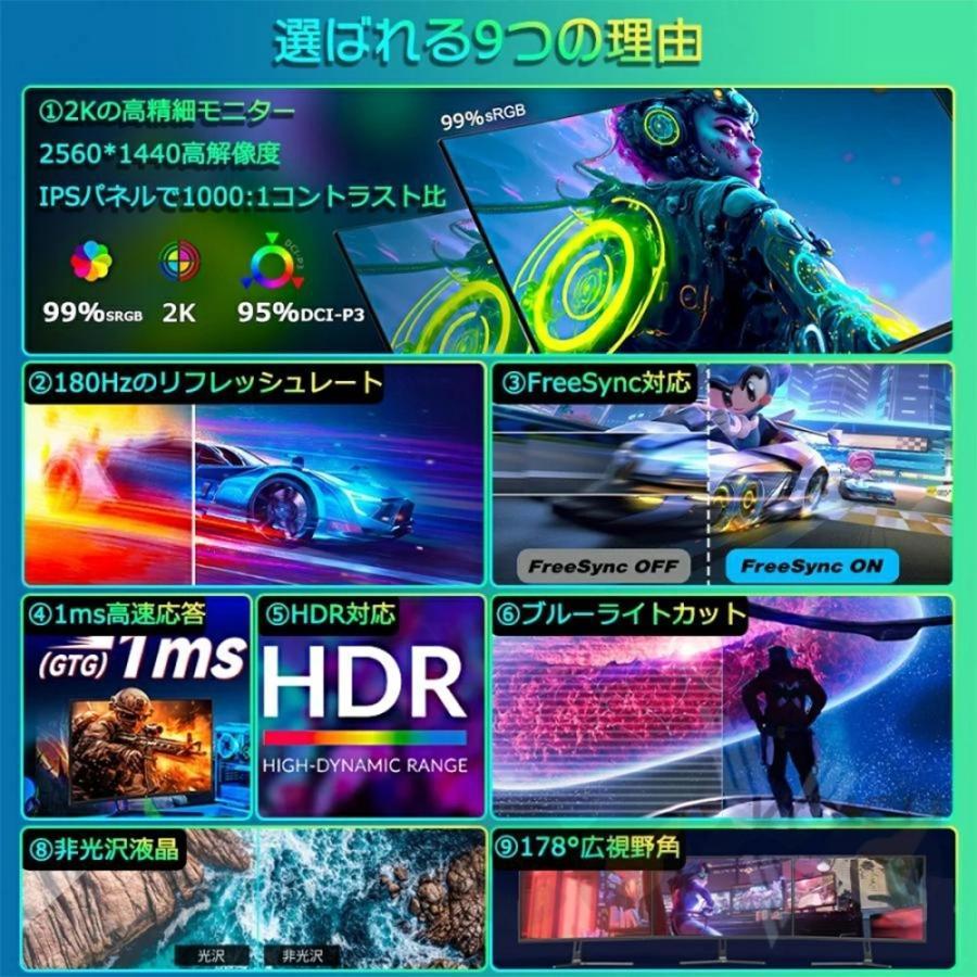 IPS100Hz 価格調整中&パソコンとセットで優遇  2023年式 高速高画質27PCモニター 映画動画＆ゲーミング対応1msモニター 新品同様級  FireTVセットあり[Acer EK271Ebmix] ゲーミングモニター 32 27 24 19インチ モニター IPS 1K 2K 4KフルUHD