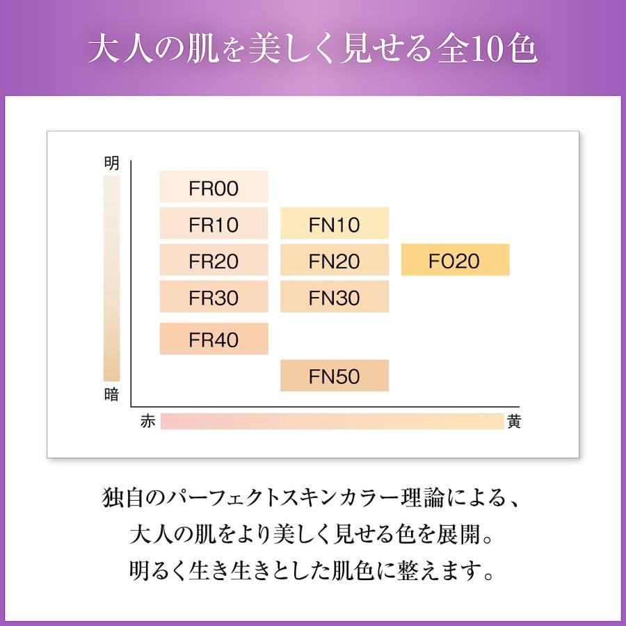 【メール便対象全国送料240円】フローレスフィット（リフィルのみ）FR20（カバーマーク COVERMARK）※数量１個のみ｜palcosme｜03