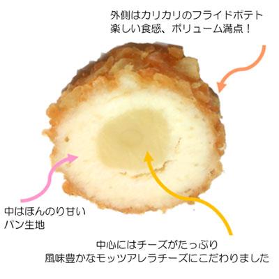 チーズハッドグ コンビニ チーズハットグ コンビニの具材で作れます おウチで作ってビヨ ン テレ東プラス